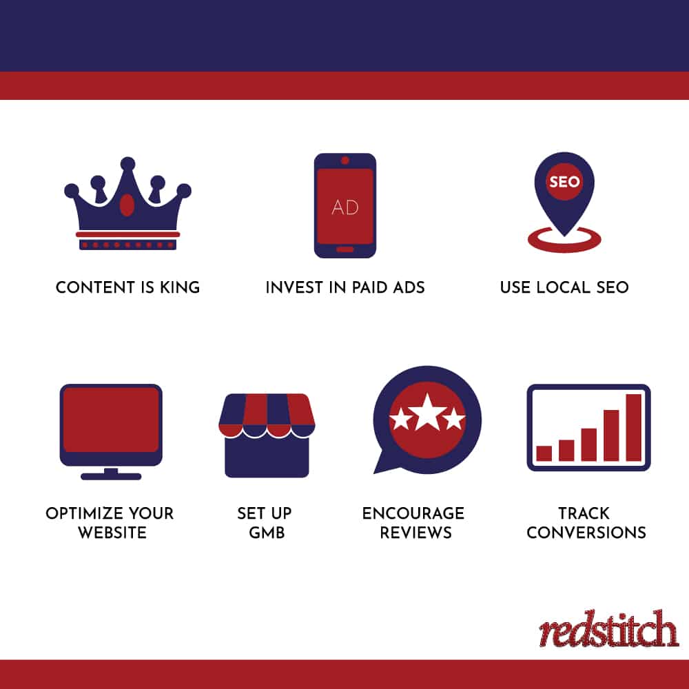 7 ingredients for building results focused digital marketing plan