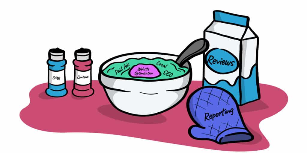 ingredients and a bowl being mixed representing the recipe for results focused digital marketing plan
