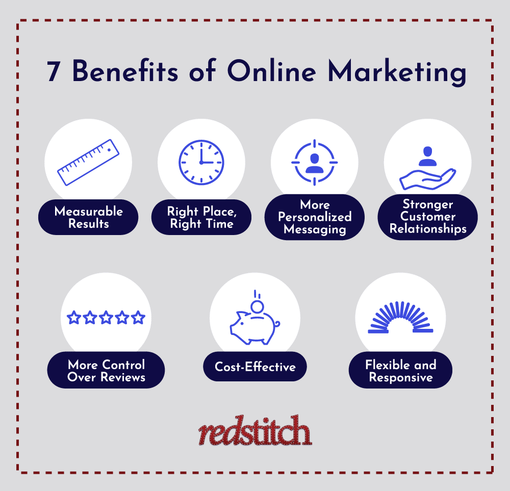 7 Benefits of online marketing