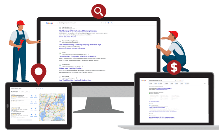 digital marketing for plumbers