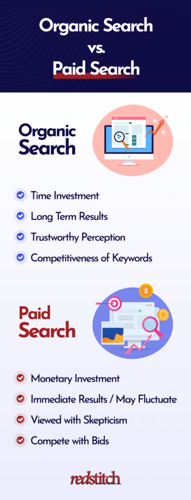 differences between organic search and paid search