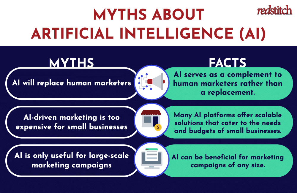myths about artificial intelligence