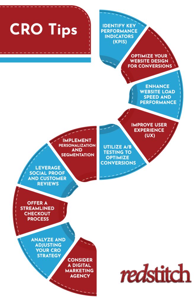 conversion rate optimization tips