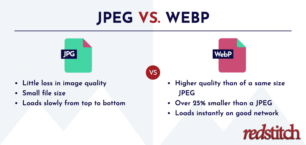 jpeg vs webp
