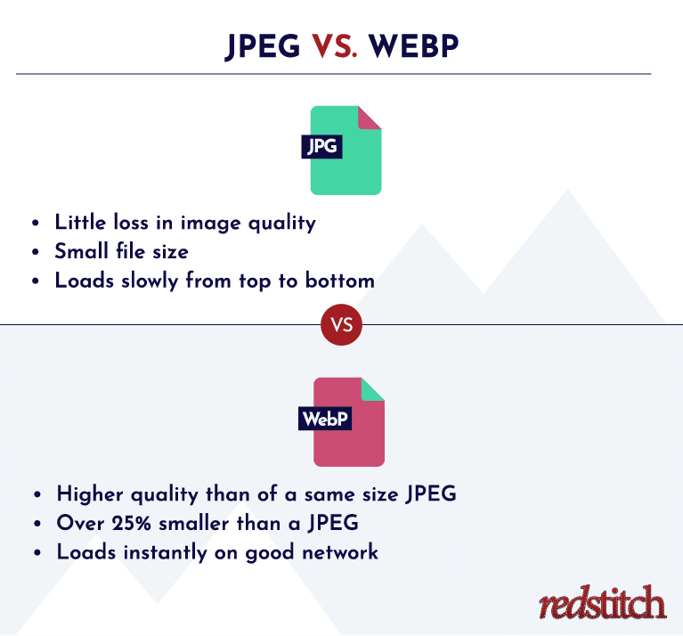 jpeg vs webp