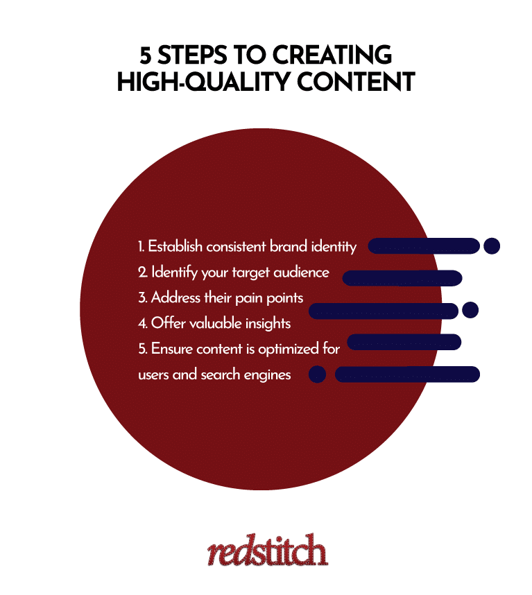 5 steps to creating high-quality content