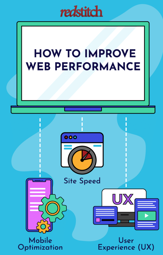 how to improve web performance