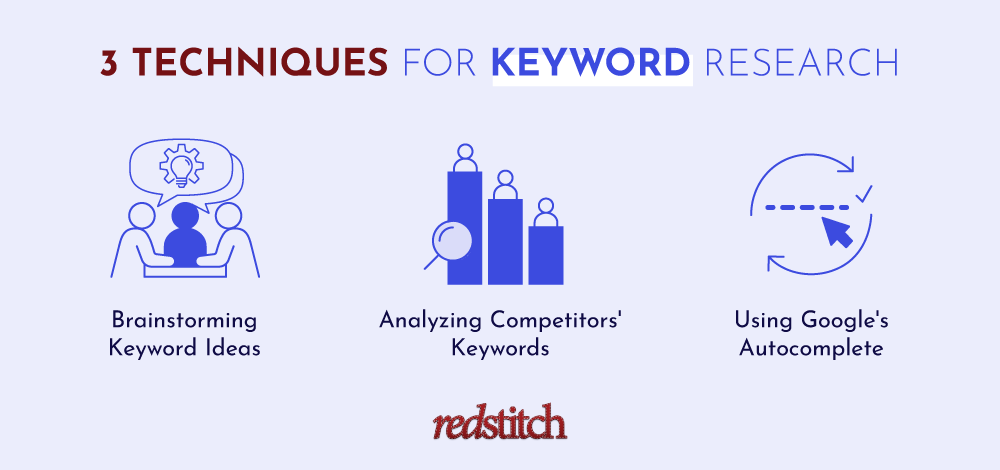 Keyword Research Techniques