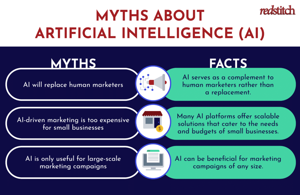 myths about artificial intelligence