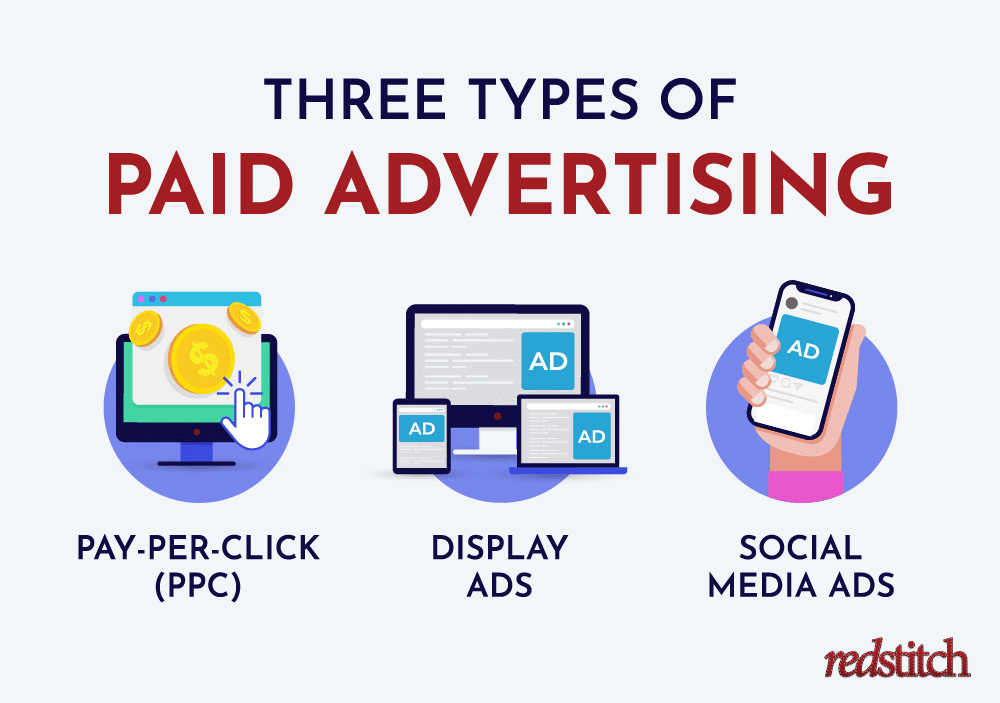 types of paid advertising