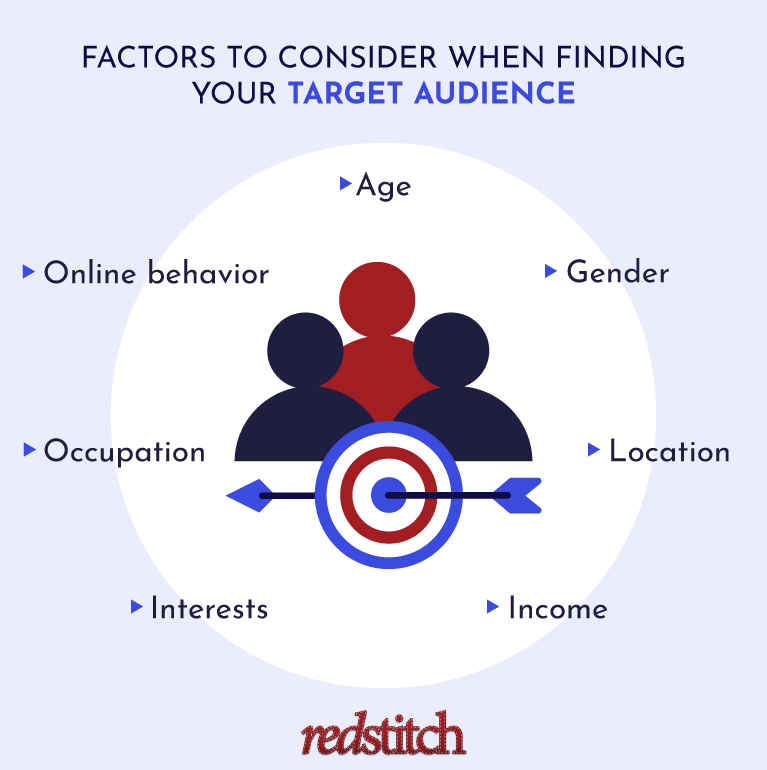 factors to consider when identifying your seo target audience