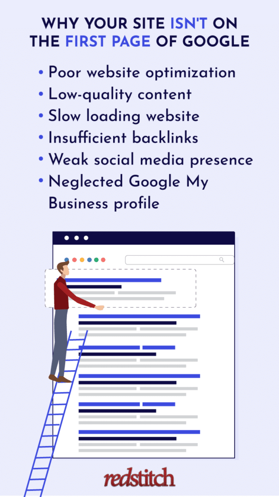reasons your website isnt showing on the first page of google