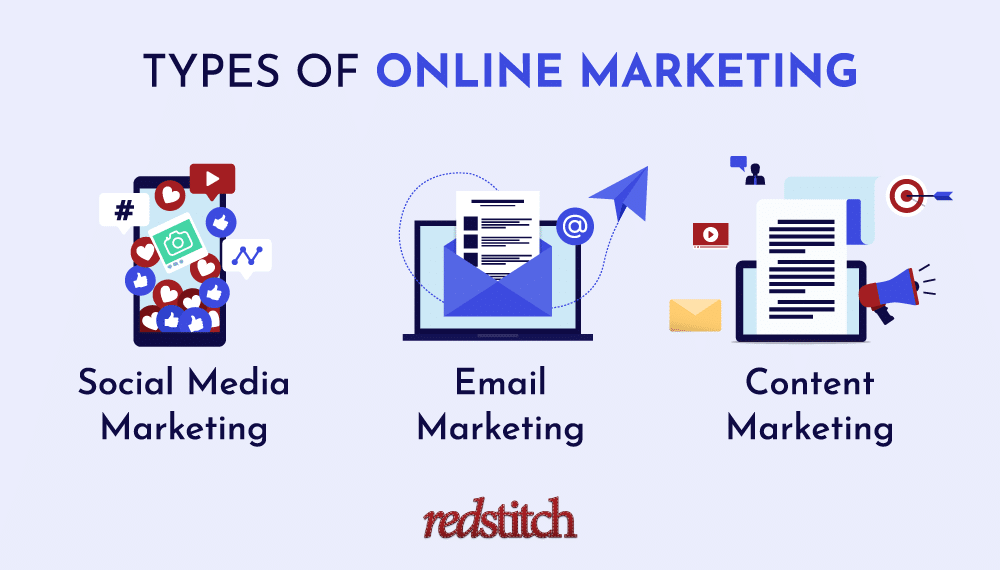 types of online marketing