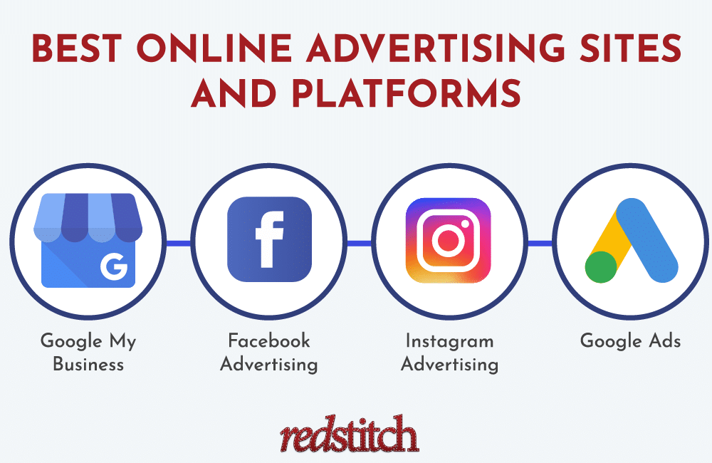 best online advertising sites and platforms