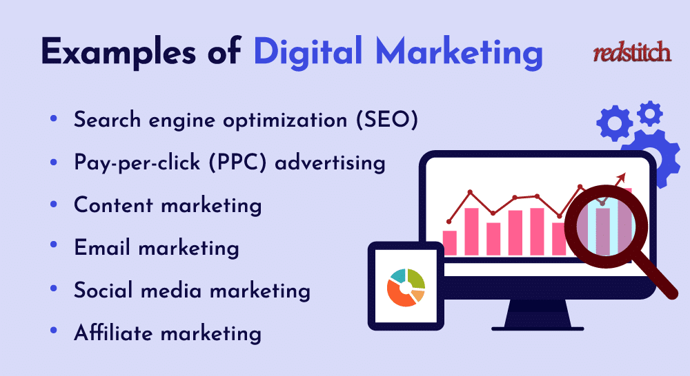 examples of digital marketing