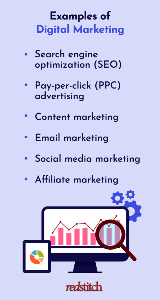 examples of digital marketing